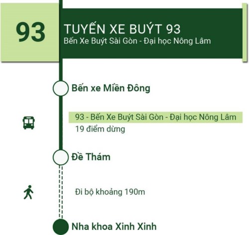 Nha khoa Xinh Xinh 173 – 175 Nguyễn Thái Học Quận 1 có tốt không?