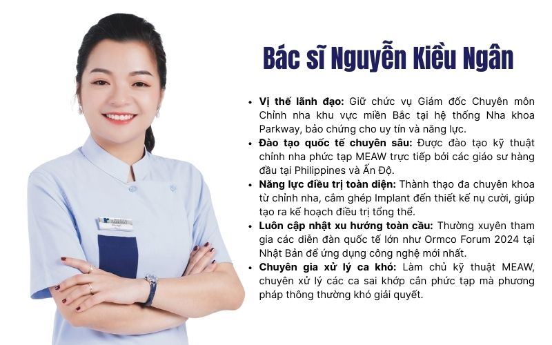 Bác sĩ Nguyễn Kiều Ngân