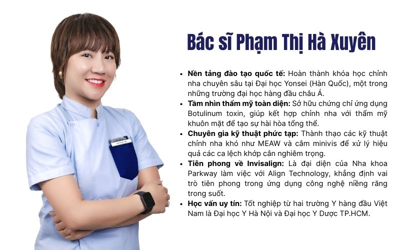 Bác sĩ Phạm Thị Hà Xuyên