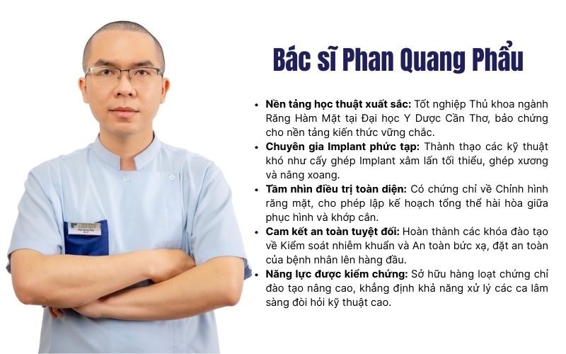 Bác sĩ Phan Quang Phẩu