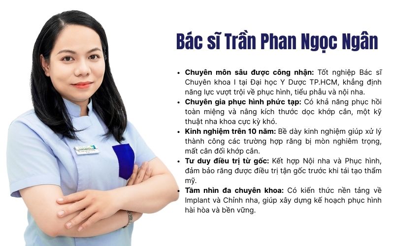 BS.CKI Trần Phan Ngọc Ngân