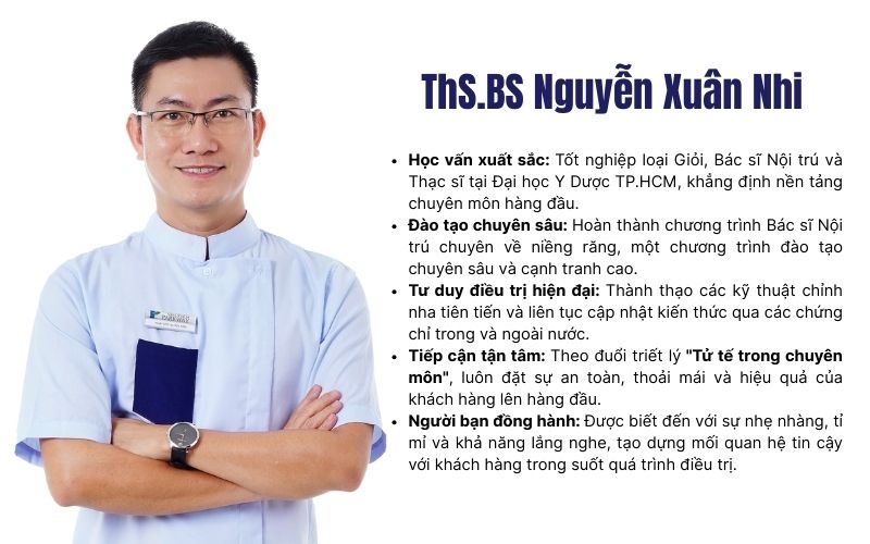ThS.BS Nguyễn Xuân Nhi