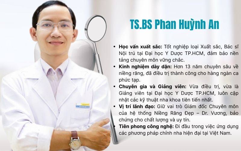 TS. Bác sĩ Phan Huỳnh An