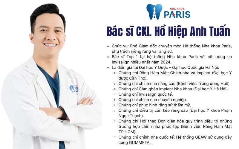 Bác sĩ CKI. Hồ Hiệp Anh Tuấn